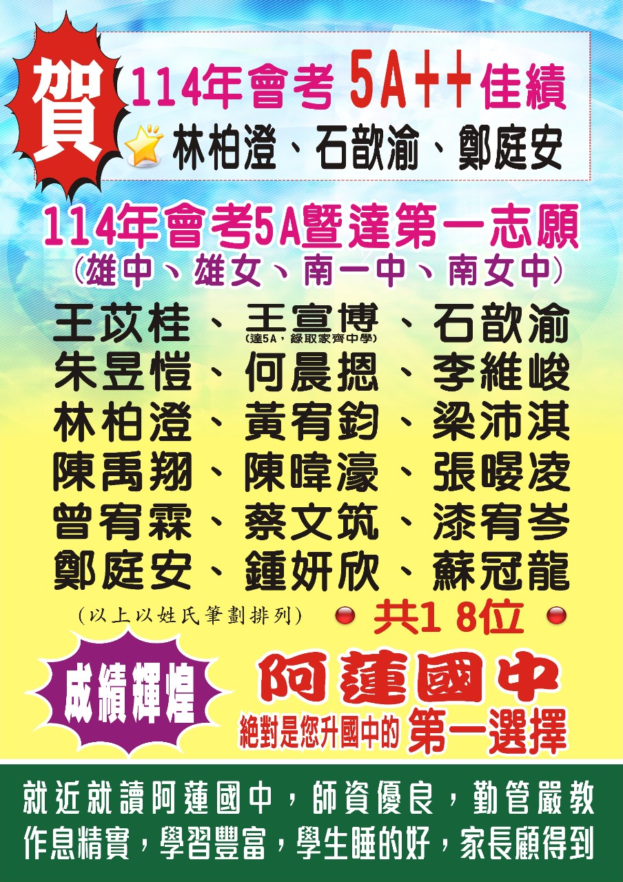 校園活動照片，第 26 張。